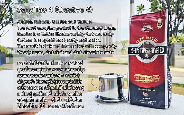 Creative 4